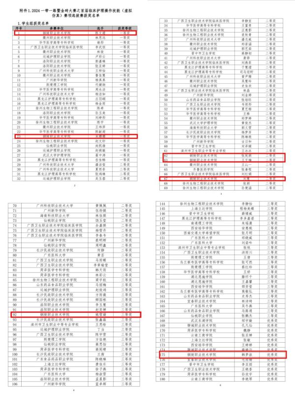 全面取消用户自提瓶装液化气最低2℃铜陵将迎来大风降雨球友会平台【铜陵头条1121】收废品夫妻婉拒千元酬谢(图1)