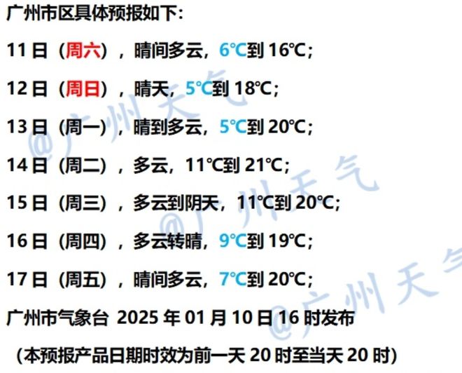 多地发布寒冷预警！零下气温或出现在……千亿球友会app又干又冷穿多点！广东(图5)